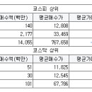 와이제이헬스케어 이미지