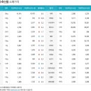 창지봉산마을 이미지