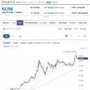 블루이엔지 이미지