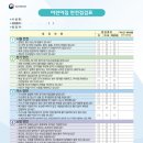 어린이집 예비 창업자.. 인가 신청 시 주의하세요, 원장님!