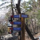 절영산책로 관리동 이미지