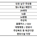 제이카운티 이미지