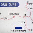 부주산 시민문화체육센터 이미지