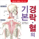 경희판교부부한의원 이미지