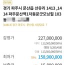 파주문산역1차 동문굿모닝힐 이미지