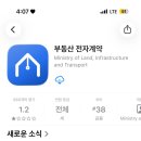 법무사장춘수사무소 | [아파트 매매] 부동산 전자계약 │ 요즘은 다 전자계약 한다고 하더라 (부동산거래, 국토교통부, 전자계약)