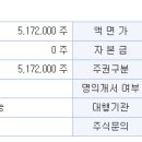 메디셀코리아