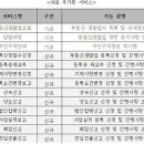 구미광고기획 이미지