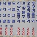 부산낙지골 이미지