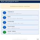 애드센스 "사이트 소유권을 확인할 수 없음" 거부 메일, 이렇게 해결했습니다 (티스토리 실전 후기)