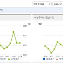 미래메드 이미지