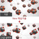 265 | 마세라티 르반떼 20인치 벤투스 S1 에보 Z AS SUV 265 45 20 타이어 교체 후기 - 대전 드래곤타이어
