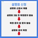 데까르트 수학 이미지