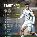 현대종합전기 | K리그1 R13 전북현대 vs 안양FC [안양종합운동장]
