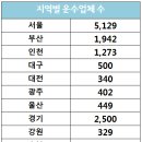 개인화물1903
