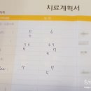 한터치과 네이버블로그
