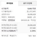 케이엠솔루션 이미지