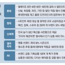 신발백화점 이미지