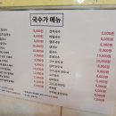 대학로2길-1 이미지