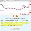 태백철강상사