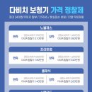 씨티보청기 이미지