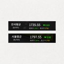 양주제일주유소 이미지