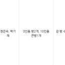 한실농박 이미지