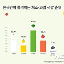 삼시두끼 - 충주시 | 삼시두끼