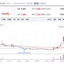 오션코어 이미지