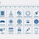 청담동부점현대자동차 이미지