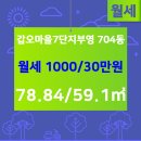 장유팔판공인중개사사무소 이미지