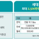 봉화산벨라시티공인중개사사무소 이미지