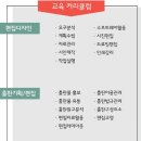 예일광고 - 창원시 마산합포구 | 예일광고