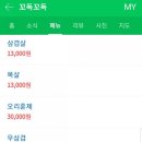 꼬독꼬독 네이버블로그
