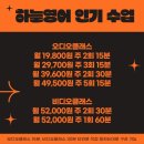 [하늘영어] 전화영어 추천ㅣ내돈내산 후기ㅣ가성비 전화영어ㅣ전화영어 비교
