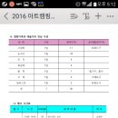 문화예술협동조합 나무숲 네이버블로그
