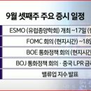 산일바이오 이미지