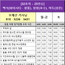 더블랙지일이삼공