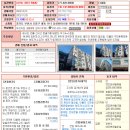 삼성2-101 이미지