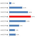 11305-10-39 이미지