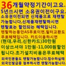 춘천정수기비데 이미지