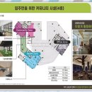 송라초등학교(병설) 이미지