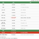 토스트카페마리 이미지