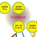 영인케미칼 이미지