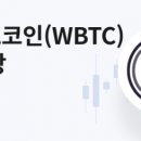 원화랑 이미지