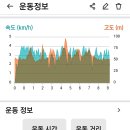 상수청정 이미지