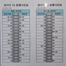 신덕정미소 이미지