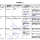 리앤어소시에이츠 이미지