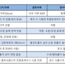 마루 이미지