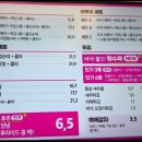 스텔라떡볶이경기시흥